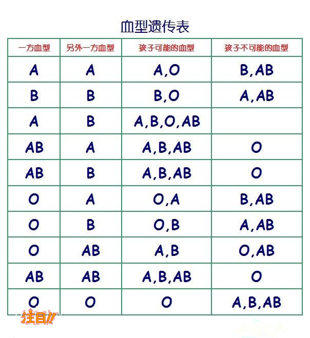 安徽人民医院能做血缘检测吗,安徽医院做DNA亲子鉴定办理指南